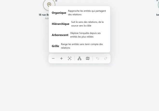 Le choix du rangement automatique : organique, hiérarchique, arborescent ou grille, chacun décrit en une phrase.