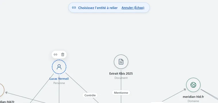 Une carte en cours de liaison : l'entité de départ est mise en avant et les entités qu'elle peut rejoindre se signalent.